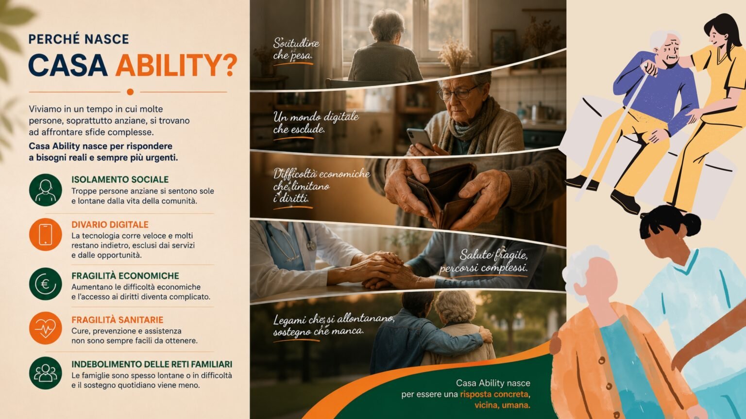 casa ability page 0002